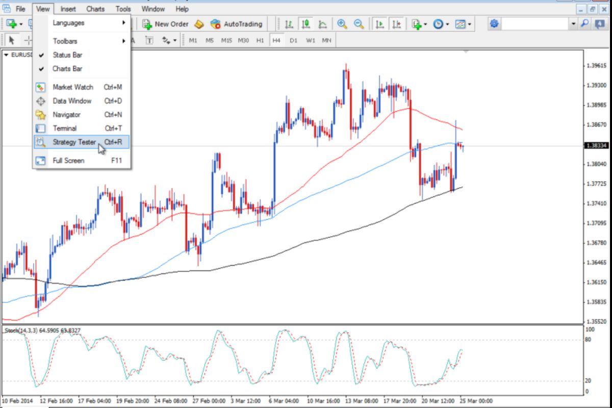 testting-forex-ea