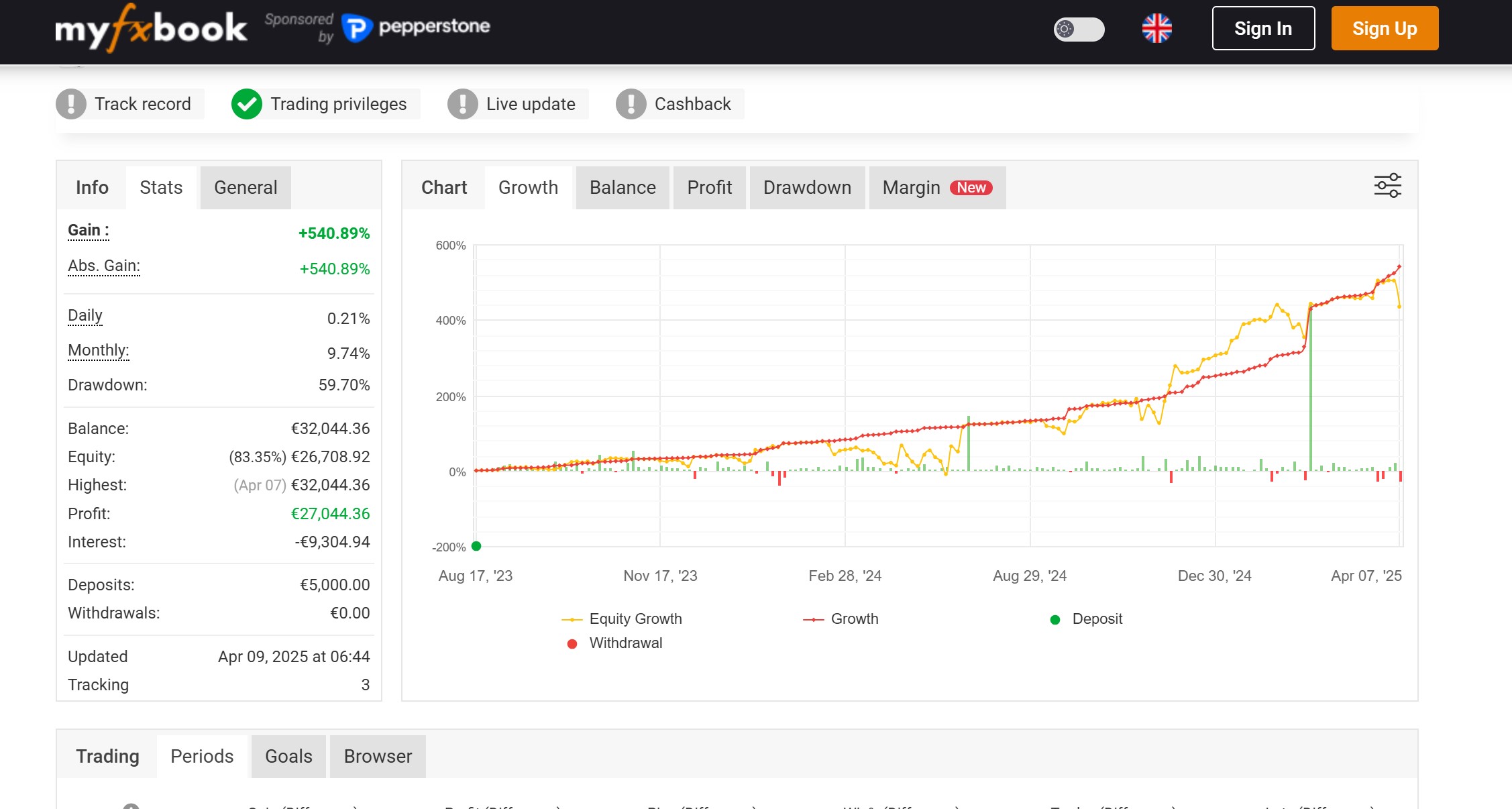 forex-flex-ea-review