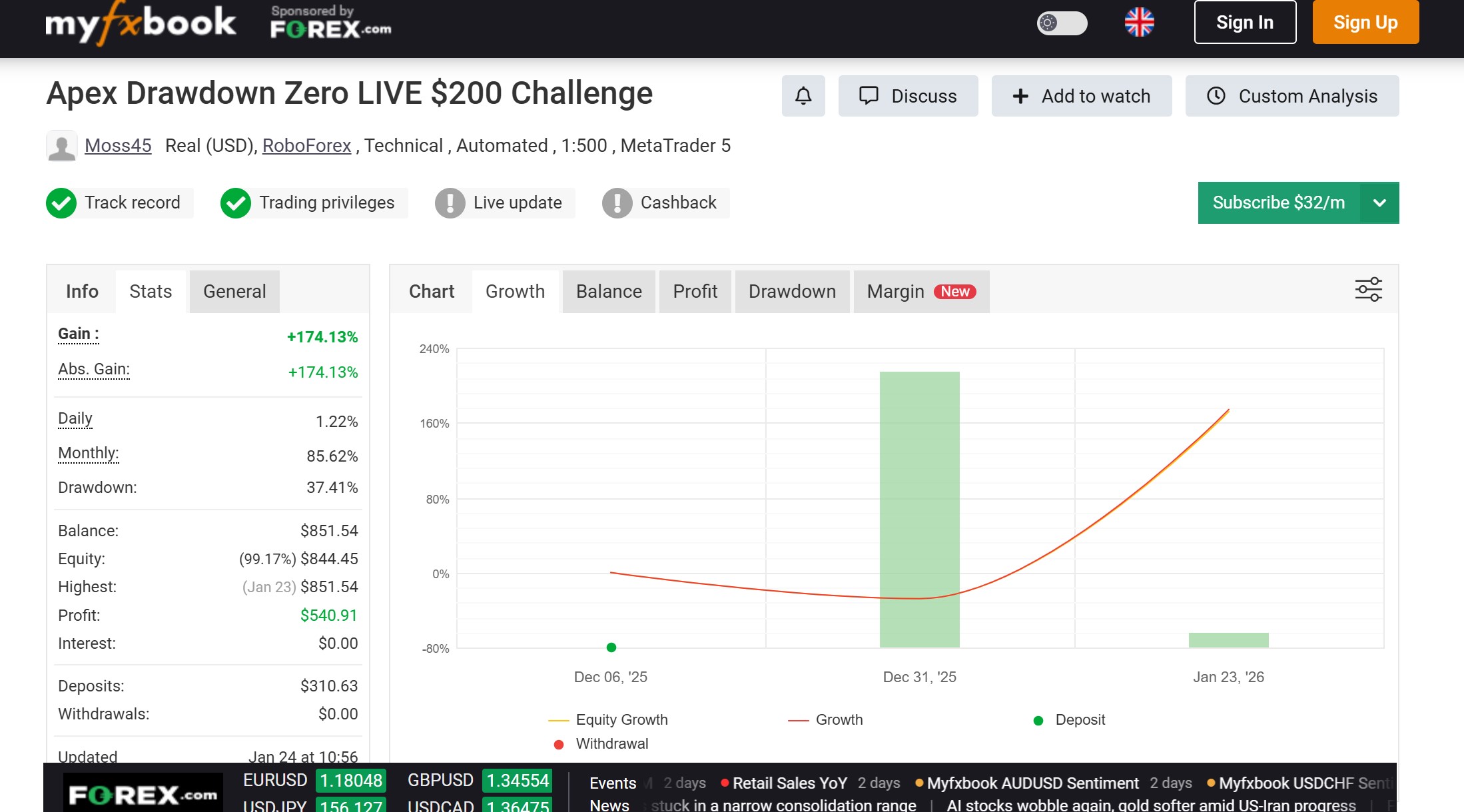 apex-drawdown-zero-2026