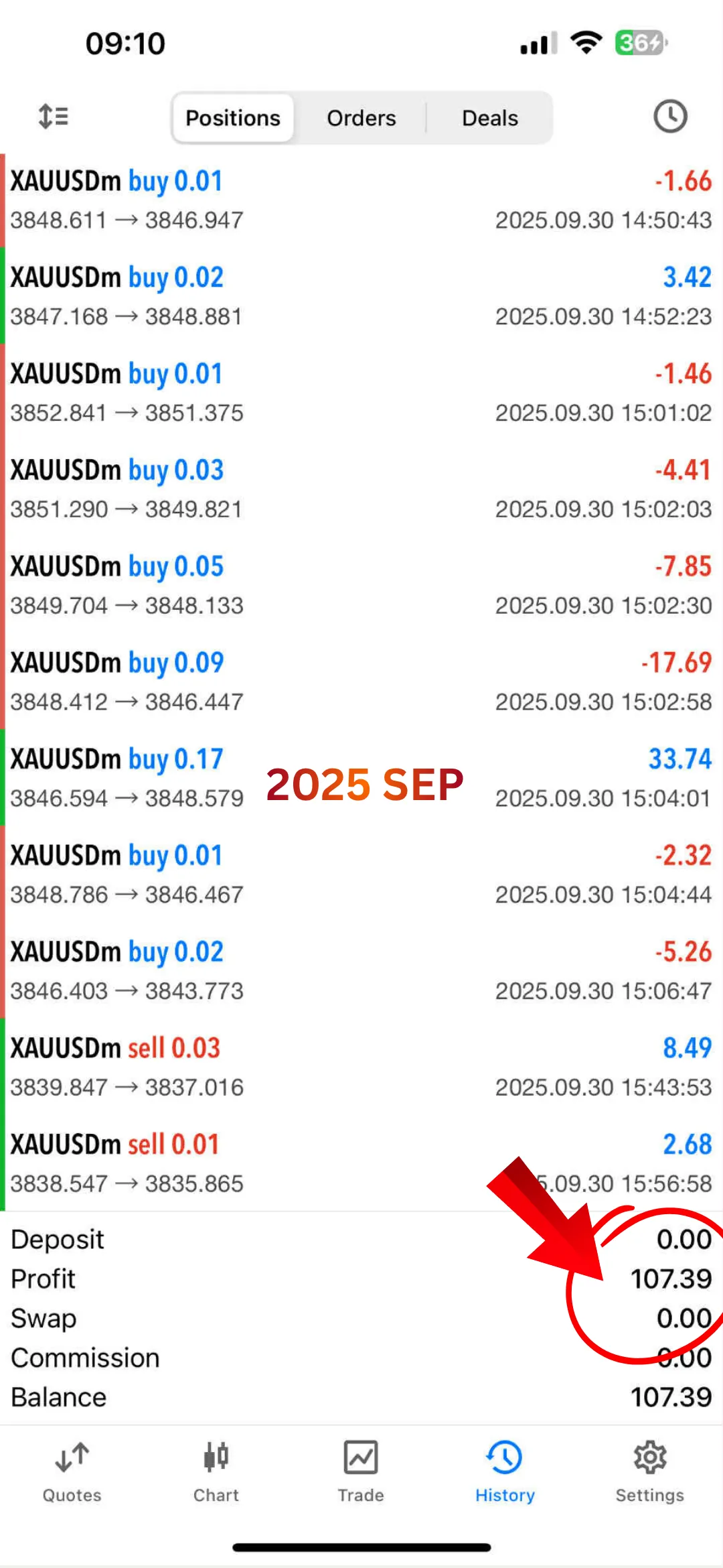 oreshnik forex robot sep profit