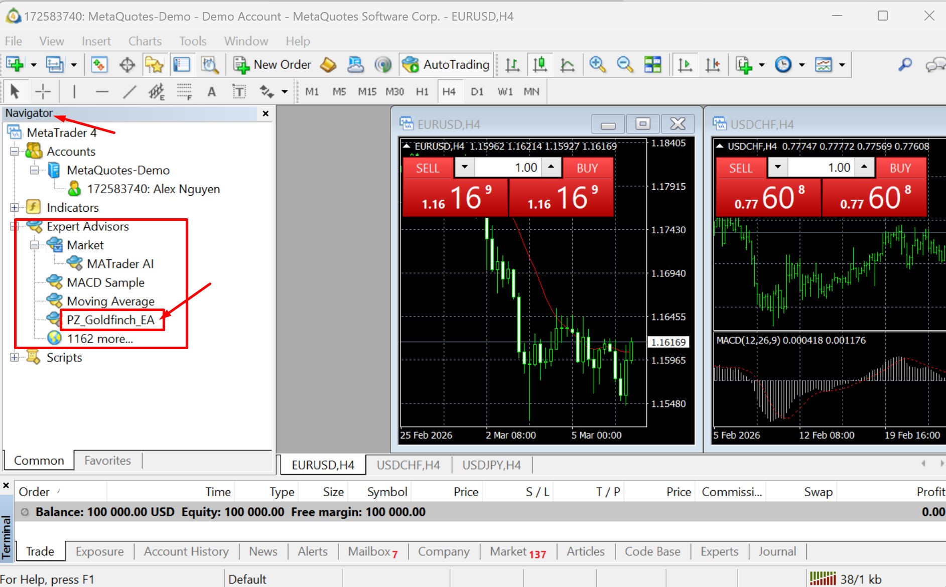 Navigator panel in MT4 with Expert Advisors expanded, EA visible in list