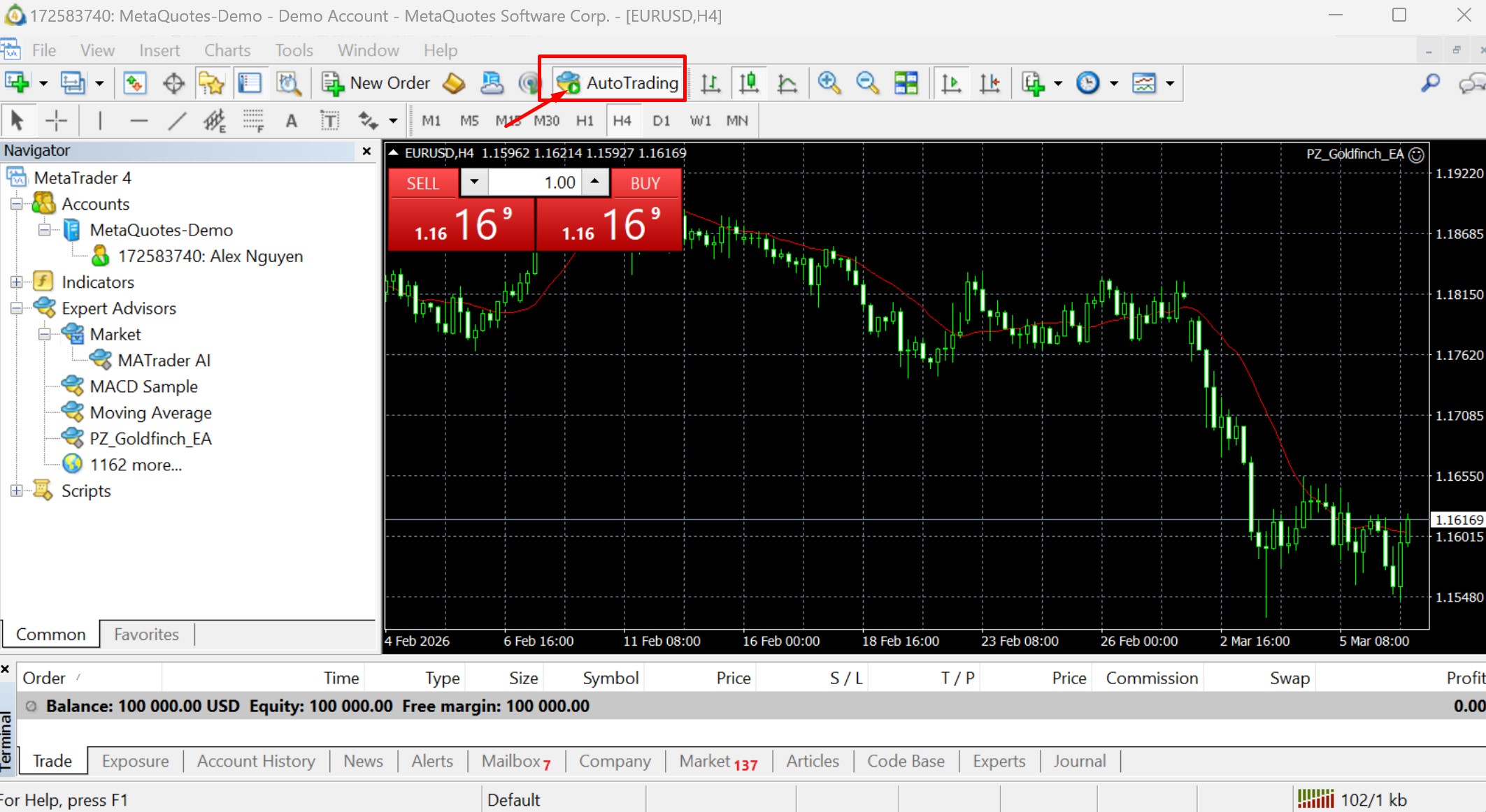 MT4 toolbar with AutoTrading button green