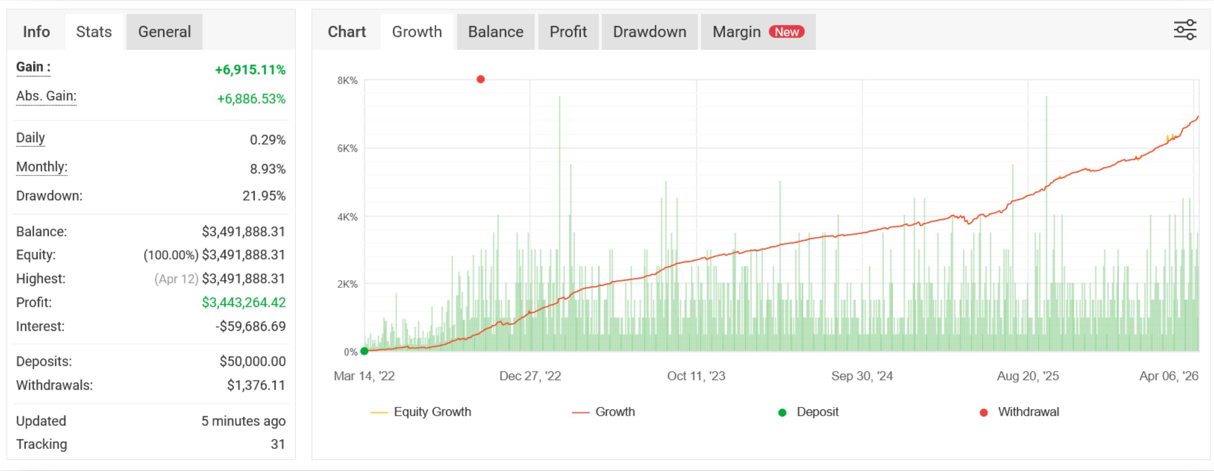 forex-robotron-apr-2026